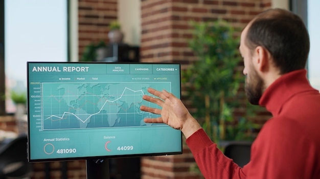 Financial analysis methodology